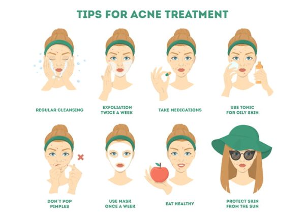 Triangle Method Pimples Your Ultimate Guide to Tackling Recurring Pimples